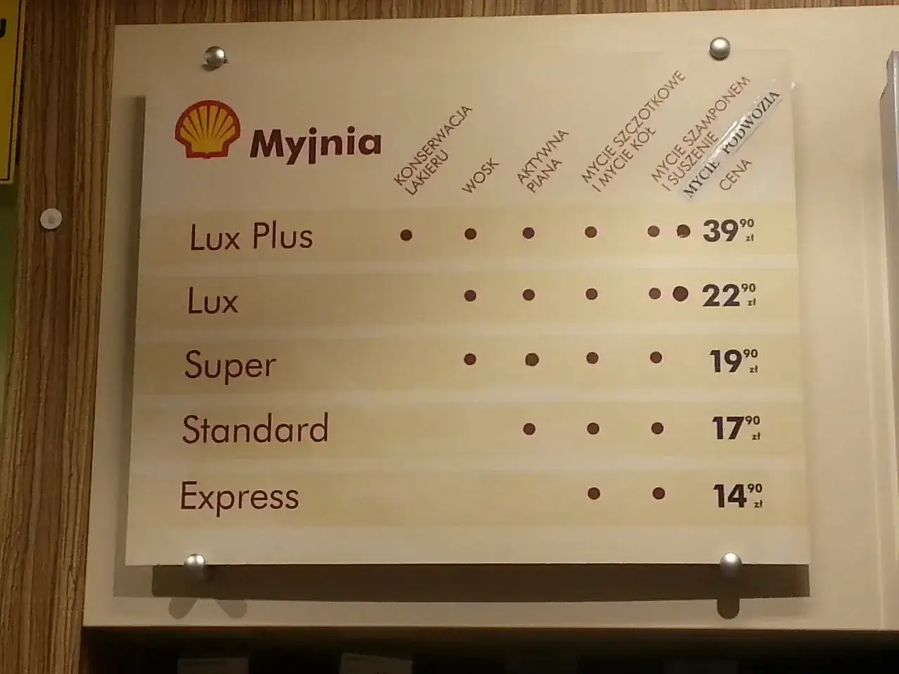 Myjnia Shell: Programy, ceny i 4. mycie gratis jak oszczędzić?