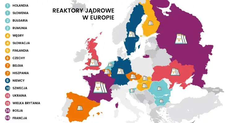 Ile elektrowni atomowych ma Rosja? Liczby i fakty
