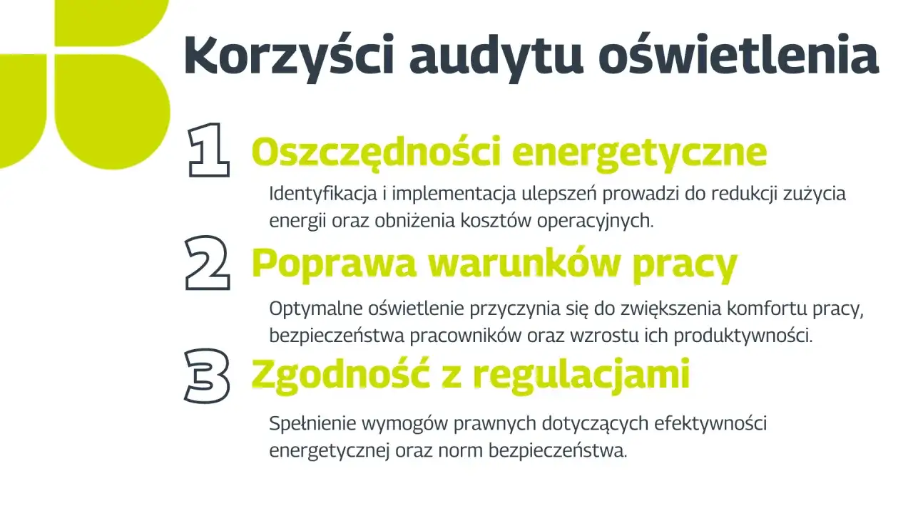 Korzyści audytu oświetlenia: oszczędności energetyczne, lepsze warunki pracy i zgodność z regulacjami.
