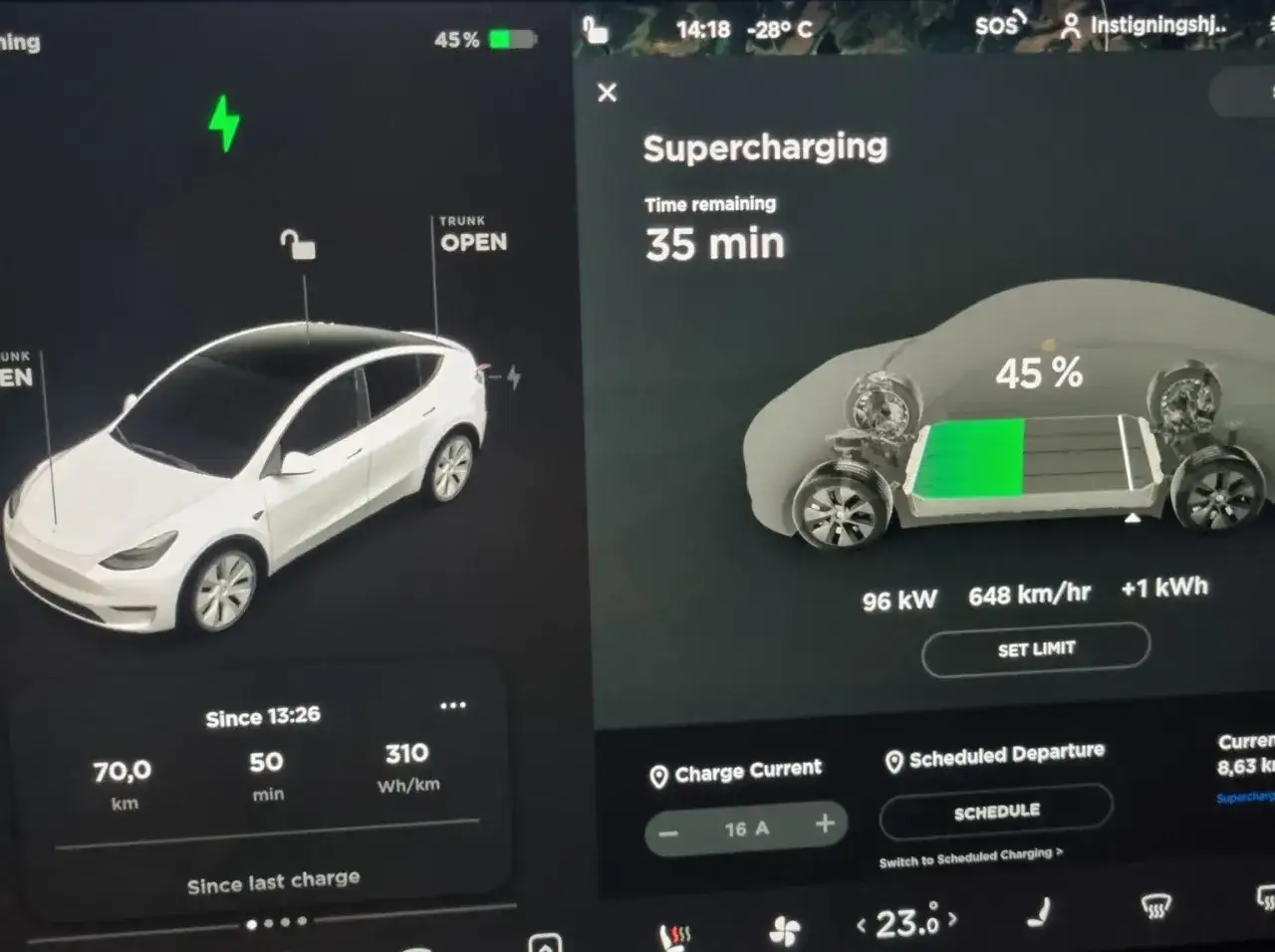 Ile trwa ładowanie Tesli? Od gniazdka po Supercharger