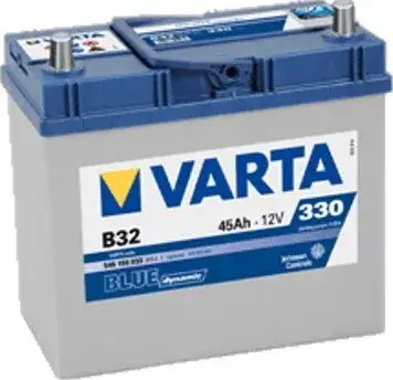 Jaki akumulator do Suzuki SX4 1.6 benzyna? Sprawdź najlepsze opcje i uniknij błędów!