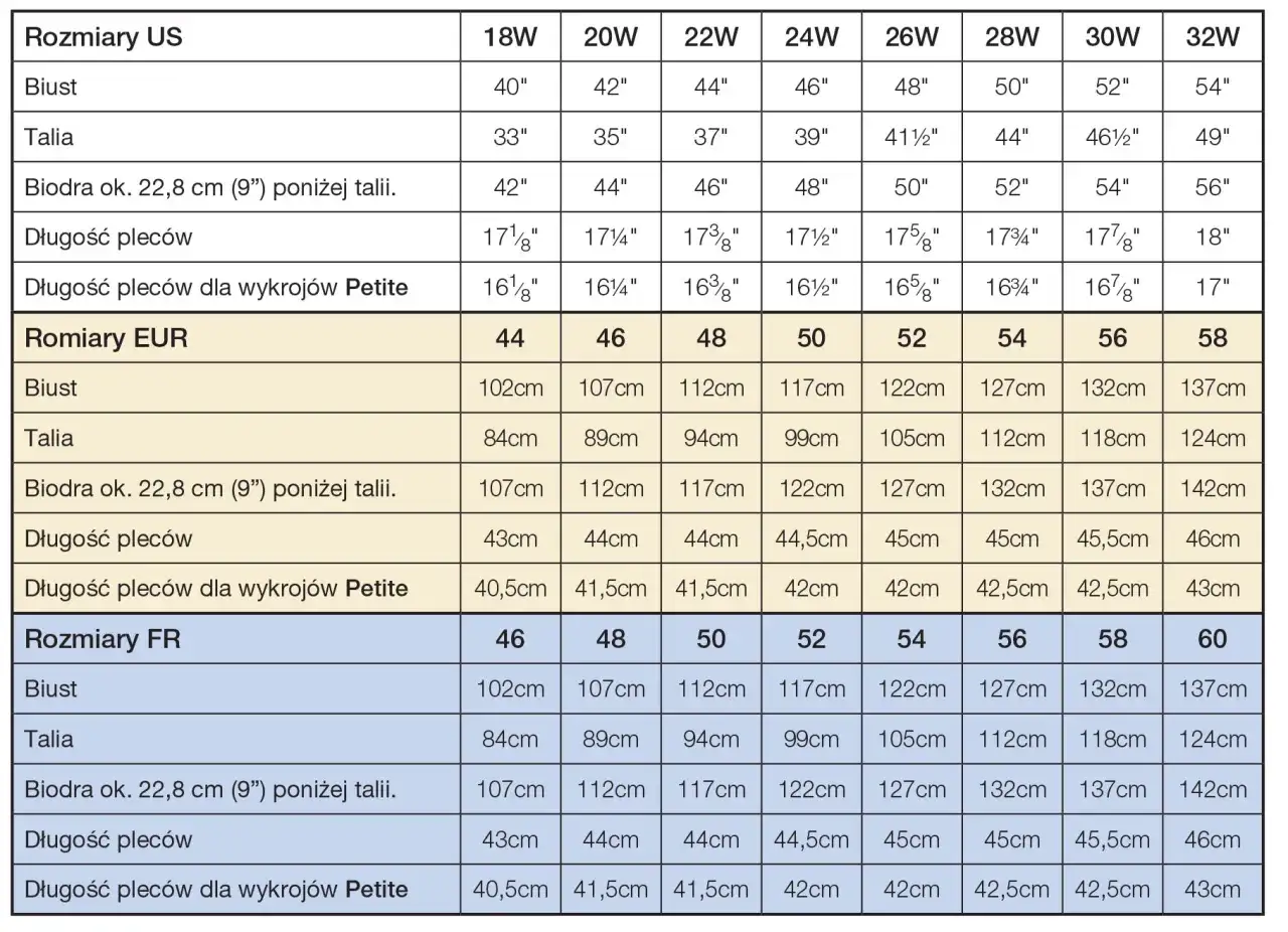 26 cm to jaki rozmiar buta damskiego? Sprawdź tabelę przeliczników
