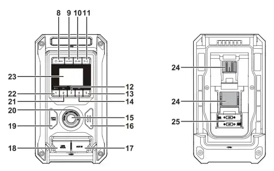 Jak włączyć USB w radiu Makita – proste kroki i najczęstsze problemy