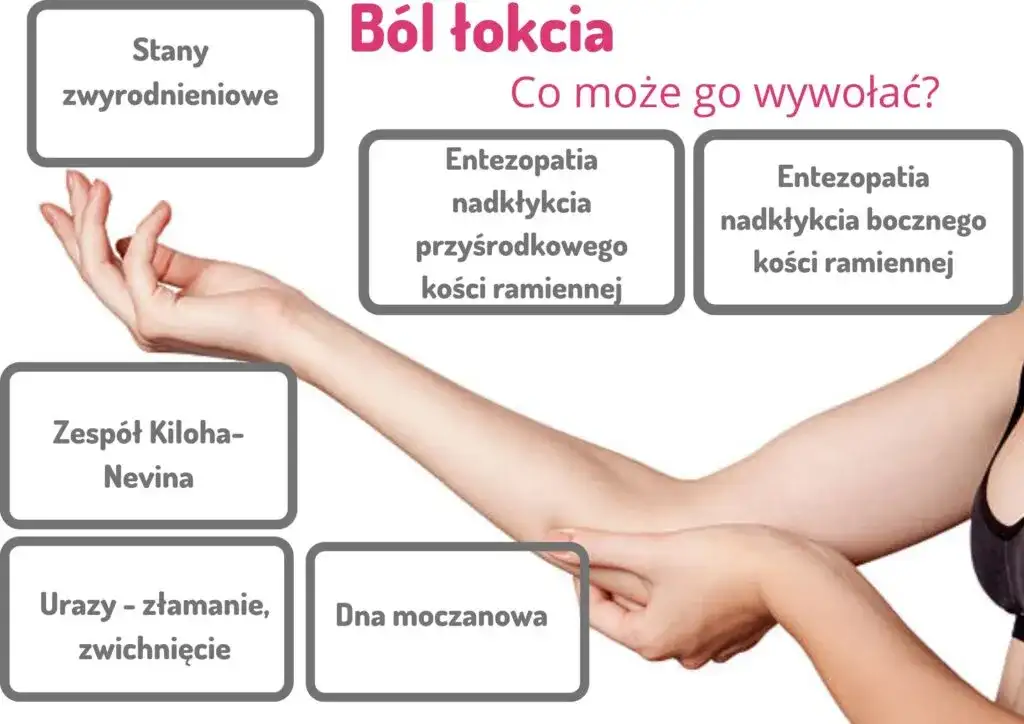 Skuteczne sposoby na ból łokcia - jak złagodzić dolegliwości?