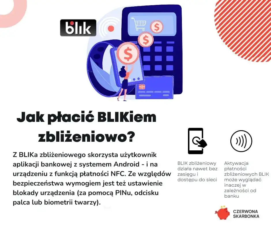 Jak działa Blik w Banku Millennium? Prosty sposób na bezpieczne płatności