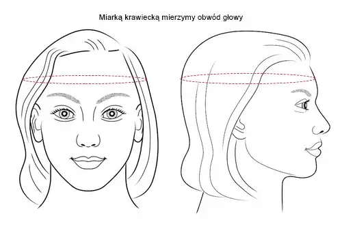 Jak zmierzyć obwód głowy do kasku motocyklowego, aby uniknąć błędów