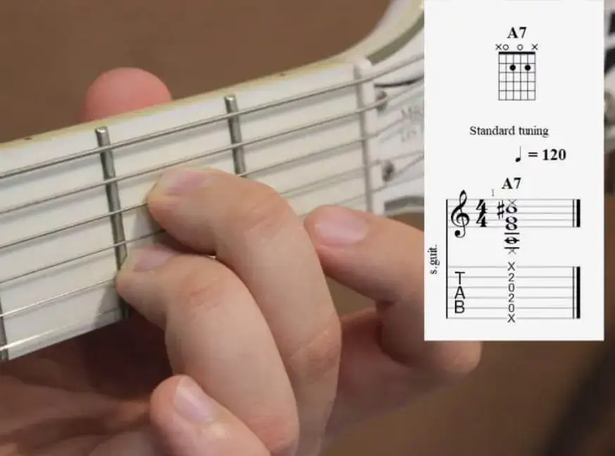 Jak nauczyć się gry na gitarze samemu - proste sposoby na sukces