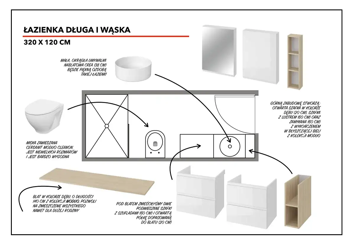 Jak zrobić nowoczesną łazienkę w pokoju - praktyczny poradnik budowlany