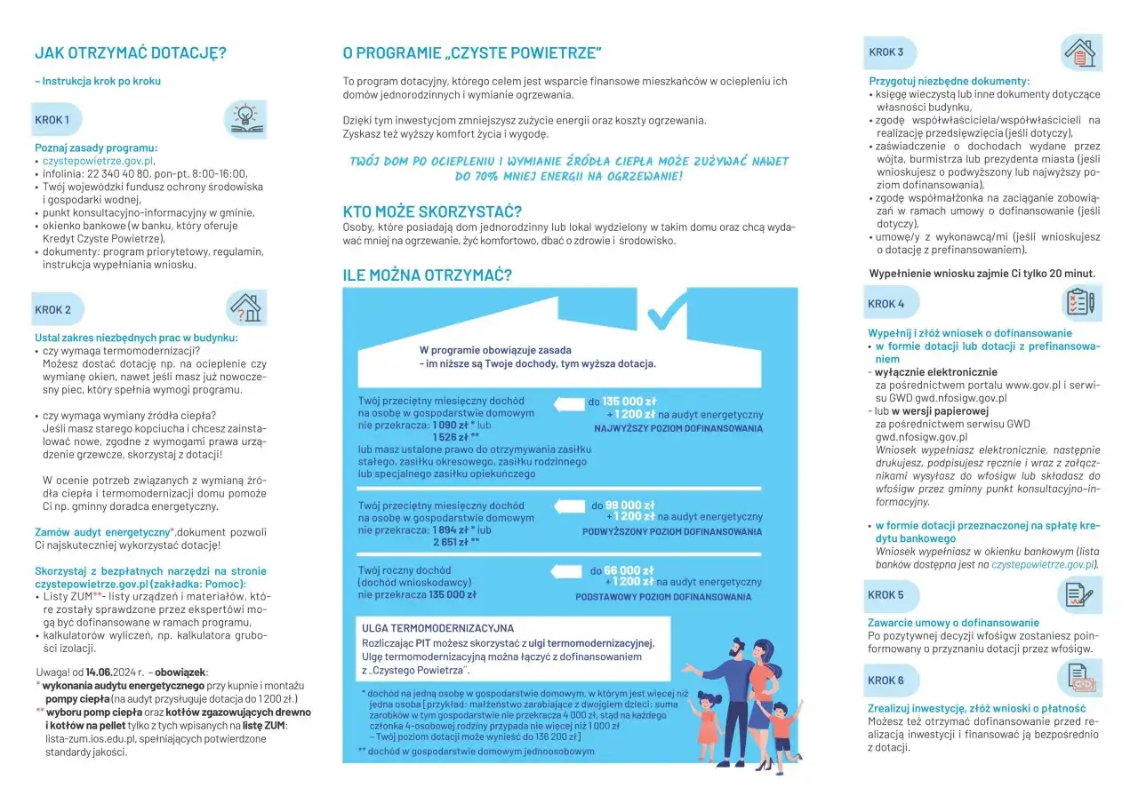 Jak złożyć wniosek o dofinansowanie do ogrzewania i uniknąć błędów – krok po kroku