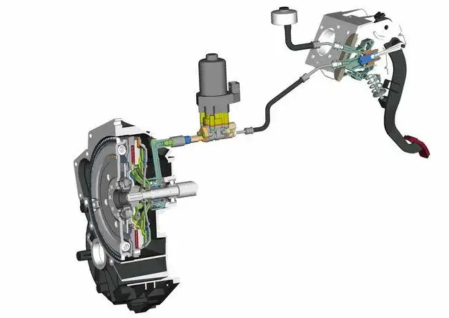 Co to jest sprzęgło w samochodzie i jak wpływa na jazdę?