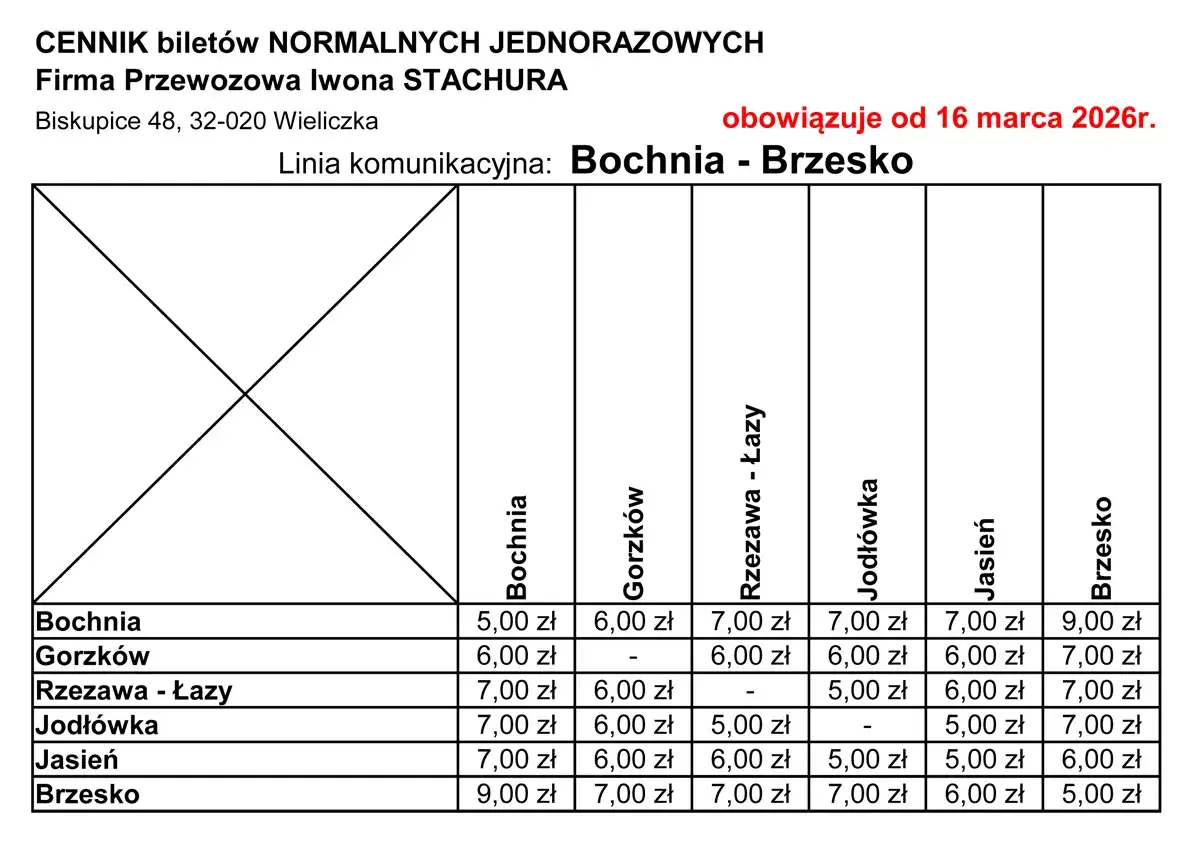 Cennik biletów na trasie Bochnia - Brzesko, obsługiwanej przez firmę Iwona Stachura. Ceny biletów na busa Kraków Bochnia i inne miejscowości.