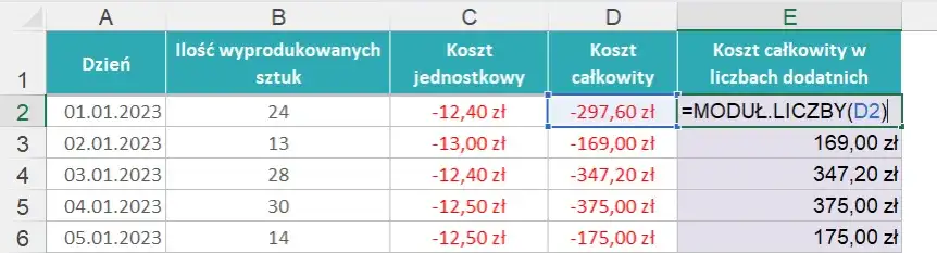 Proste obliczanie wartości brutto w Excelu: kompletny poradnik z formułami