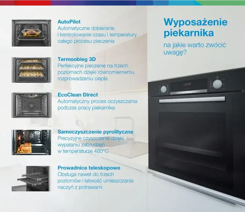 Jaki piekarnik do zabudowy? Wybierz mądrze: funkcje, czyszczenie, budżet