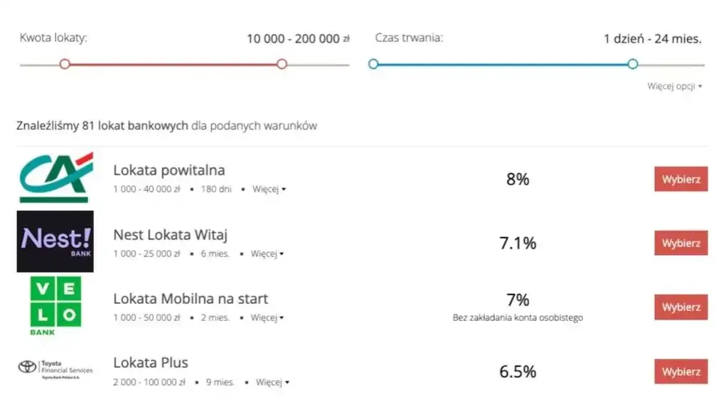 Jak obliczyć lokatę 3 miesięczną i uniknąć niekorzystnych kosztów
