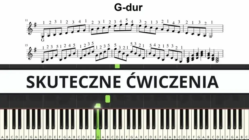 Jakie dźwięki na pianinie są najważniejsze dla początkujących?