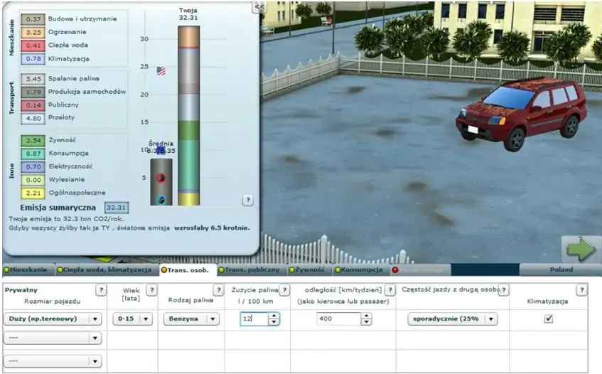 Jak obliczyć emisję CO2 w transporcie i zmniejszyć swój ślad węglowy skutecznie