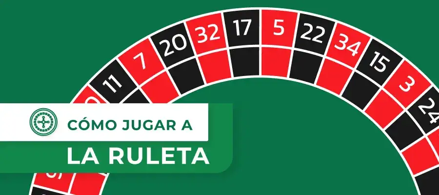 Cómo funciona la ruleta: aprende las reglas y evita perder dinero
