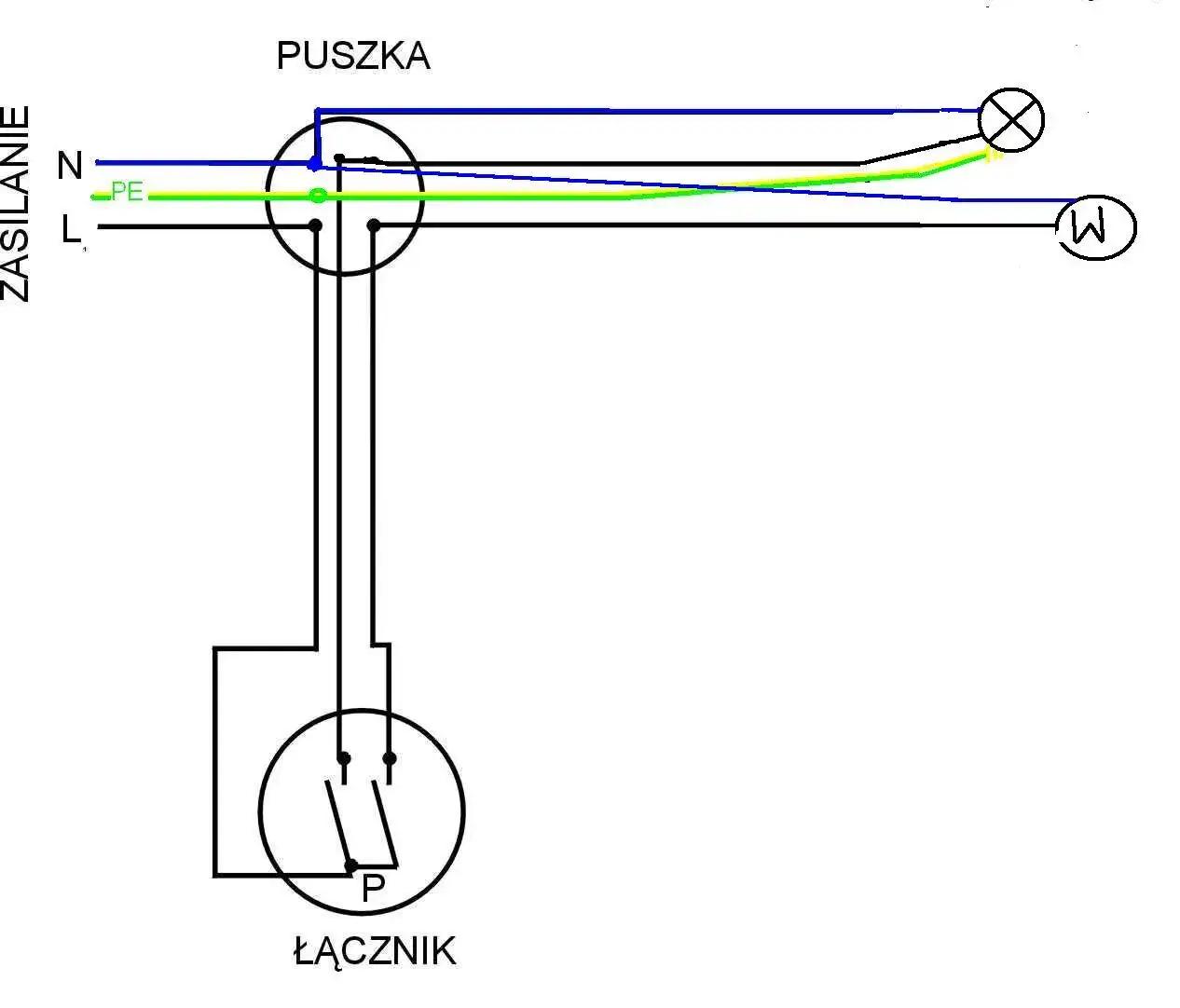 Jak podłączyć wentylator łazienkowy do oświetlenia bezpiecznie i łatwo
