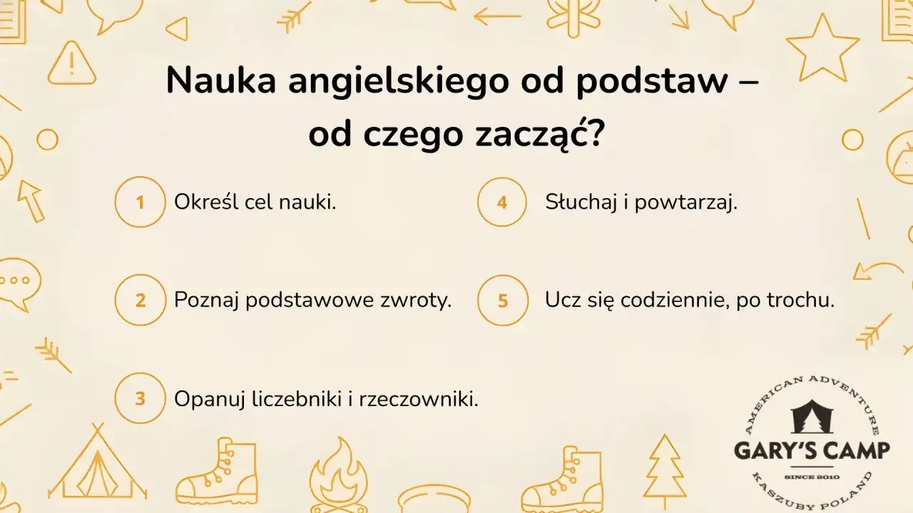 Nauka angielskiego od podstaw: określ cel, poznaj zwroty, opanuj liczebniki, słuchaj i powtarzaj, ucz się codziennie.