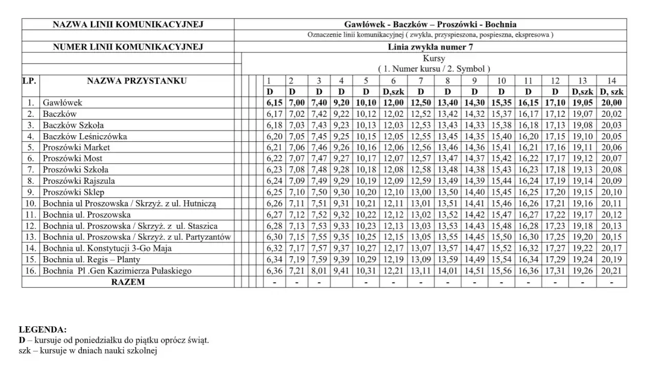 Rozkład jazdy busów na trasie Bochnia - Gdów, z zaznaczonymi kursami i przystankami.