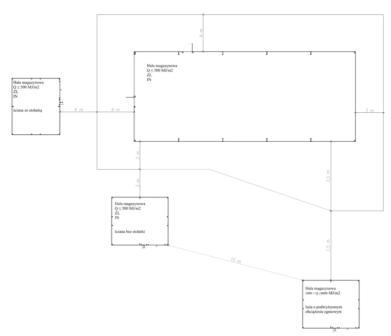 Jaką odległość chlewni od budynku mieszkalnego trzeba zachować?