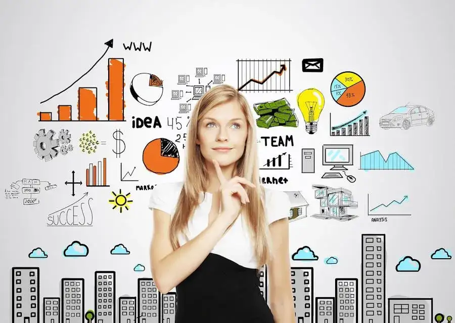 Skąd wziąć pomysł na biznes? Oto sprawdzone metody na sukces