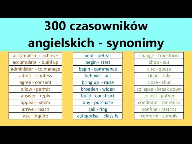 Najlepsze synonimy słowa przepowiednia, które musisz znać