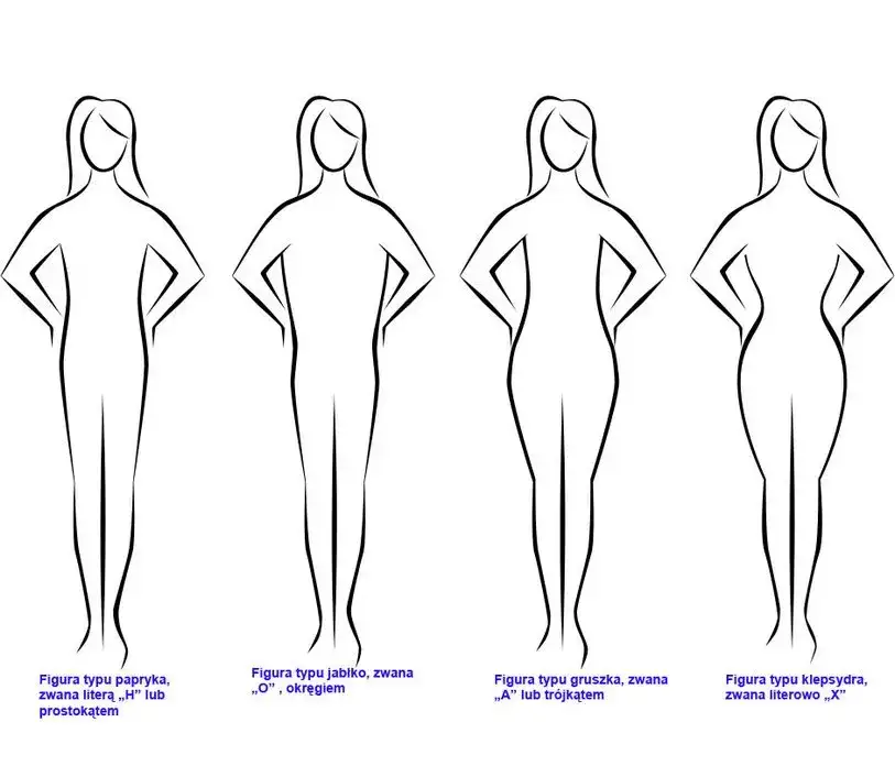 Jak dobrać spodnie do figury? Twój przewodnik po idealnym fasonie