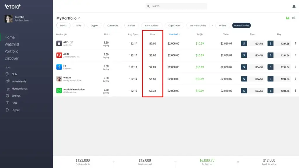 Ile można zarobić na etoro? Przykłady zysków i strategii inwestycyjnych