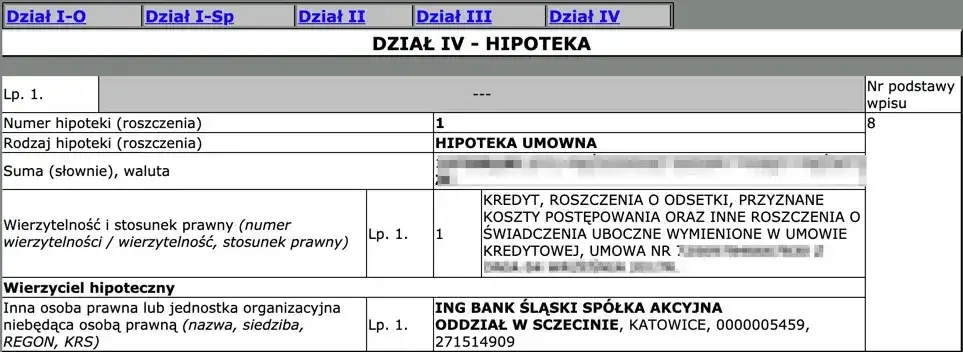 Hipoteka w księdze wieczystej? Sprawdź ją online i kupuj bez ryzyka!