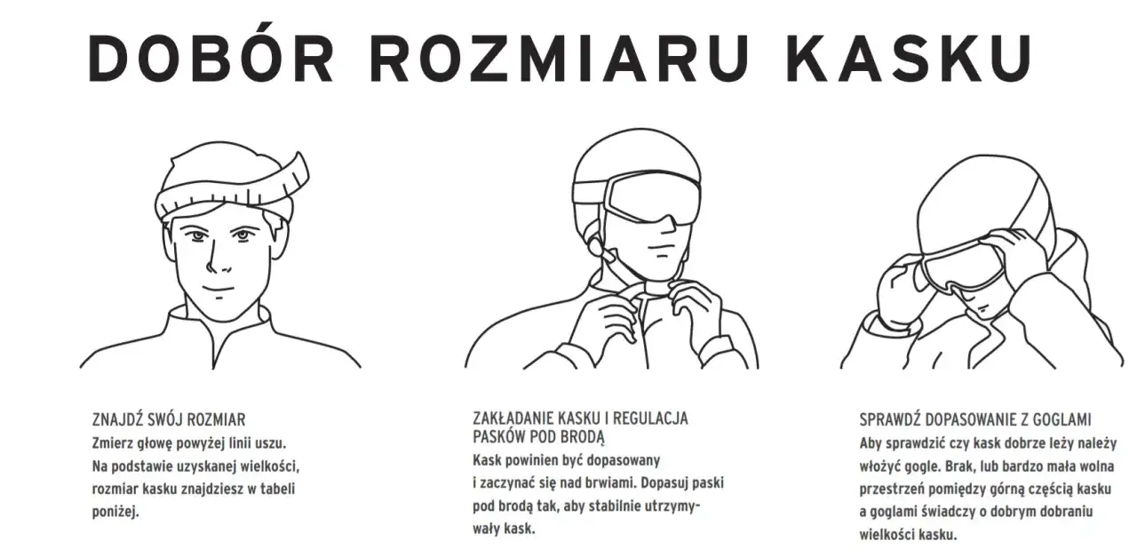 Jak zmierzyć rozmiar głowy do idealnego kasku narciarskiego?