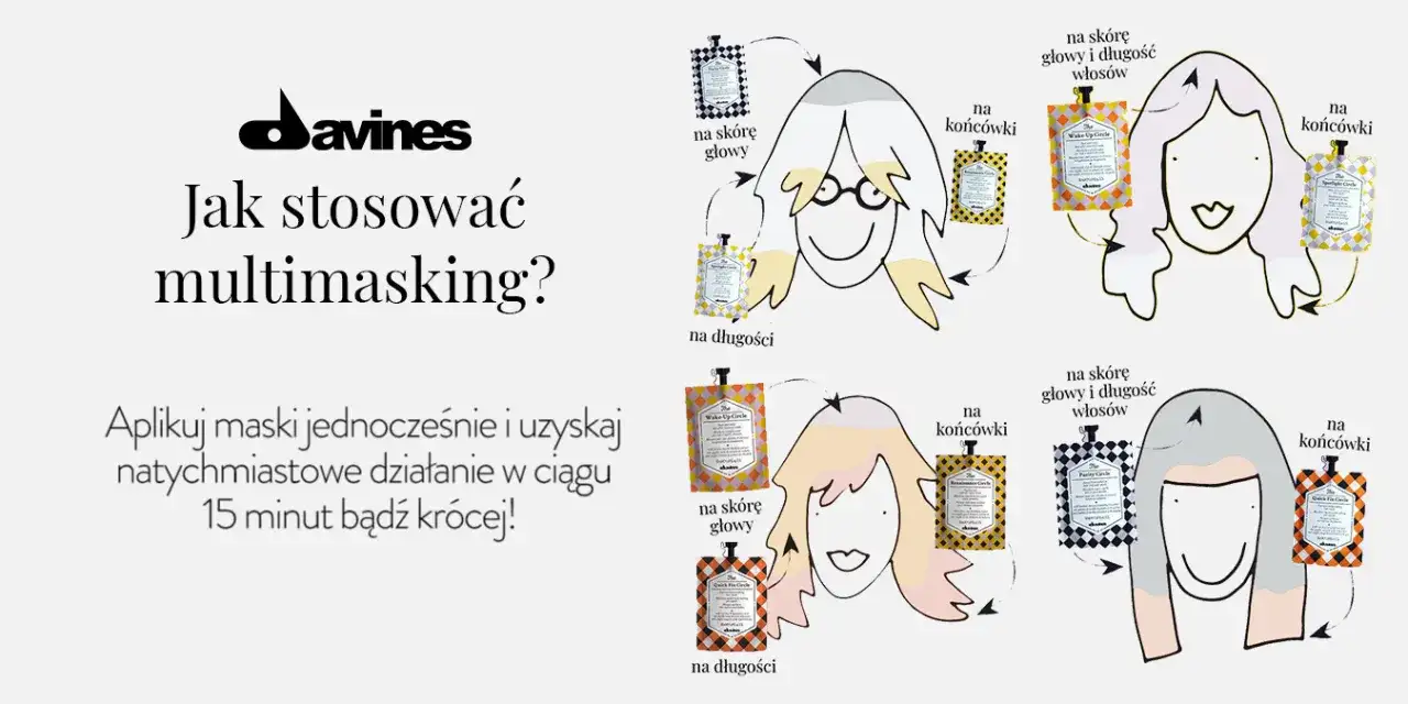 Maska na skórę głowy: kiedy nakładać, a kiedy unikać?