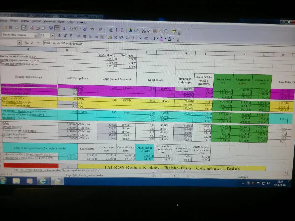 Kotły CO KBO Osiek - Wybierz najlepsze rozwiązanie dla Twojego domu