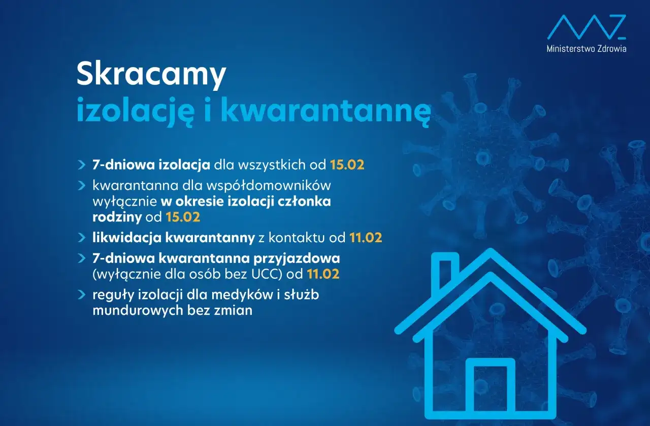Czym się różni kwarantanna od izolacji? Zrozum różnice i zasady