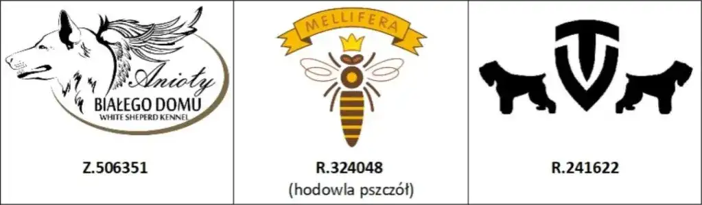 Jak wymyślić nazwę hodowli, aby uniknąć najczęstszych błędów?