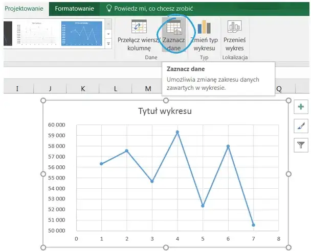 Excel: Tworzenie wykresów liniowych krok po kroku Poradnik