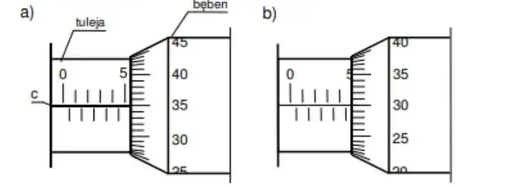 1 mikrometr w milimetrach: zaskakujące przeliczenie jednostek