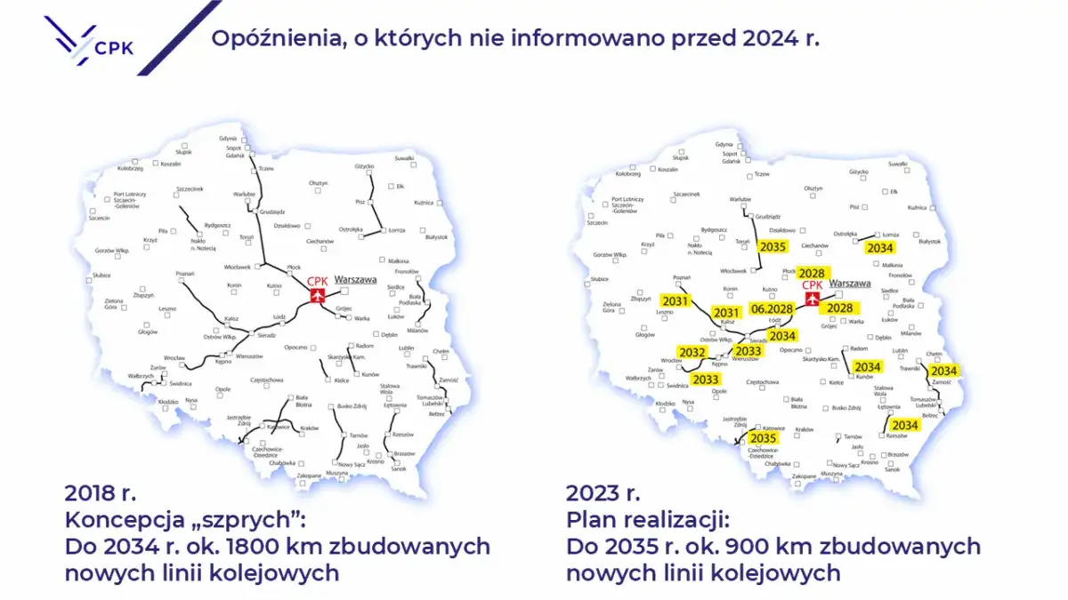 Czy CPK ma sens? Kontrowersje, argumenty i przyszłość projektu