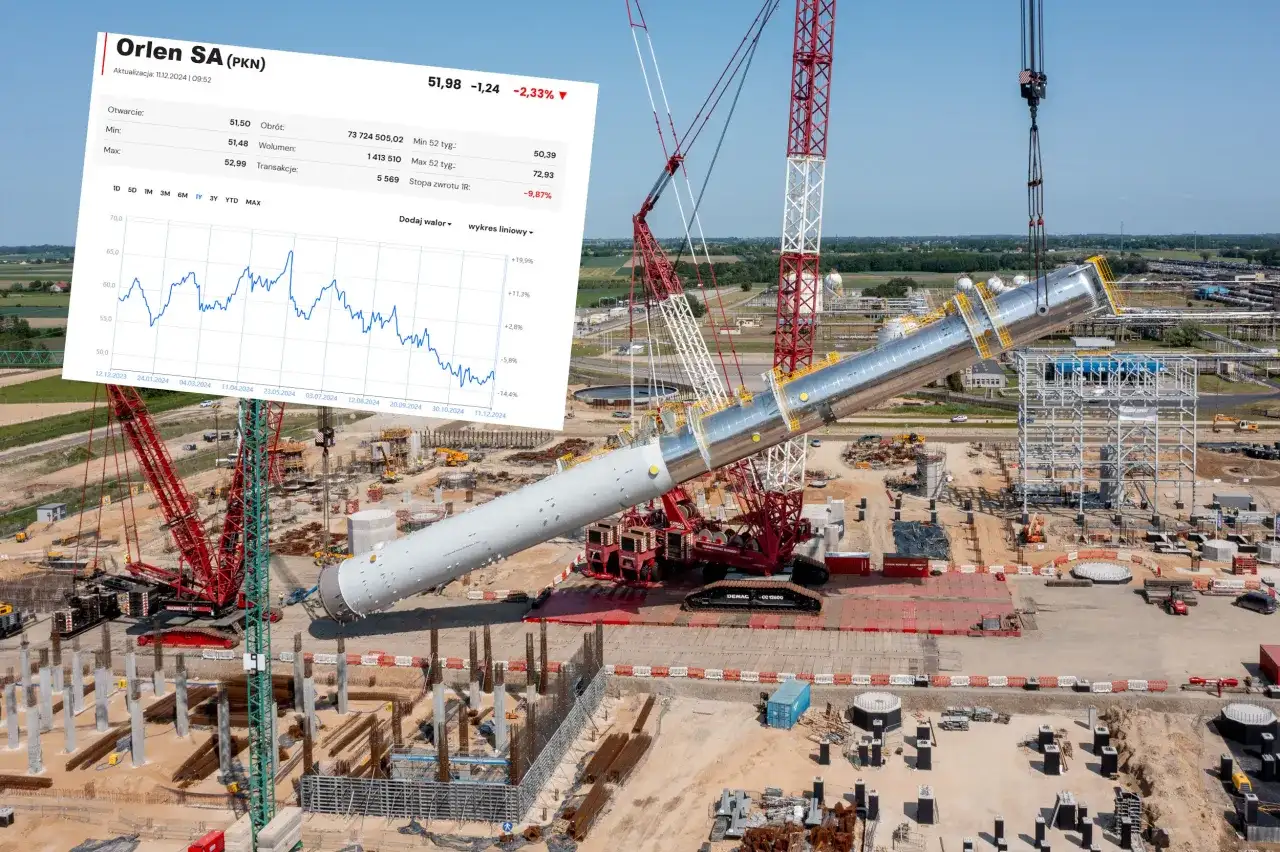 Jak kupić akcje Orlenu i uniknąć wysokich kosztów inwestycji