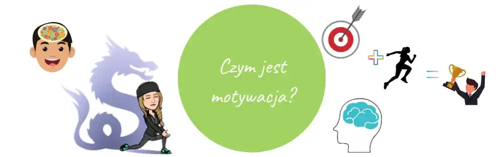 Co to jest motywacja? Zrozumienie jej wpływu na Twoje życie