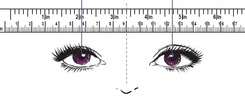 Jak zmierzyć pd: proste metody pomiaru rozstawu źrenic w domu