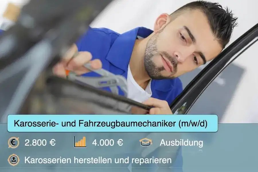 Gehalt Karosserie und Fahrzeugbaumechaniker: Was Sie wirklich verdienen können