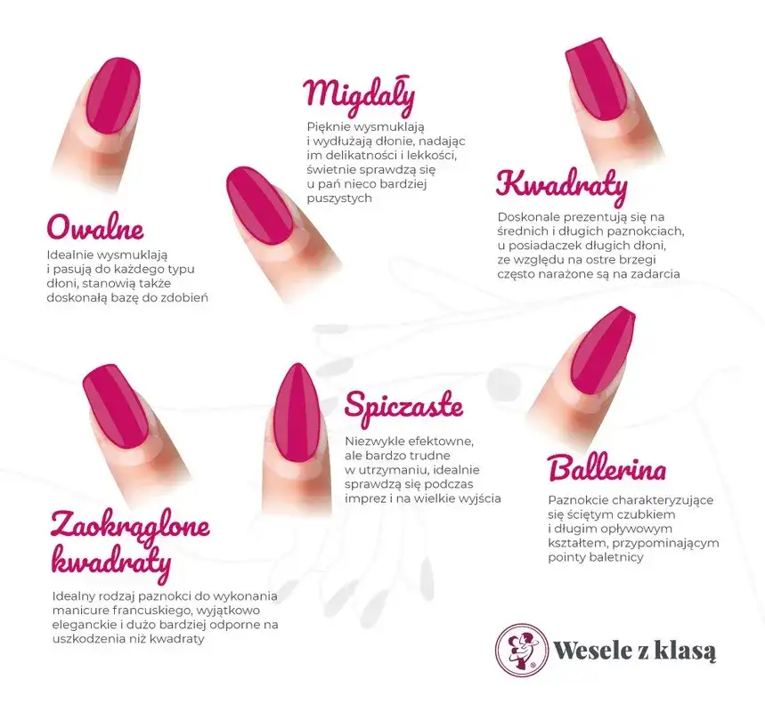 Perfekcyjne kwadratowe paznokcie w domu poradnik ekspertki