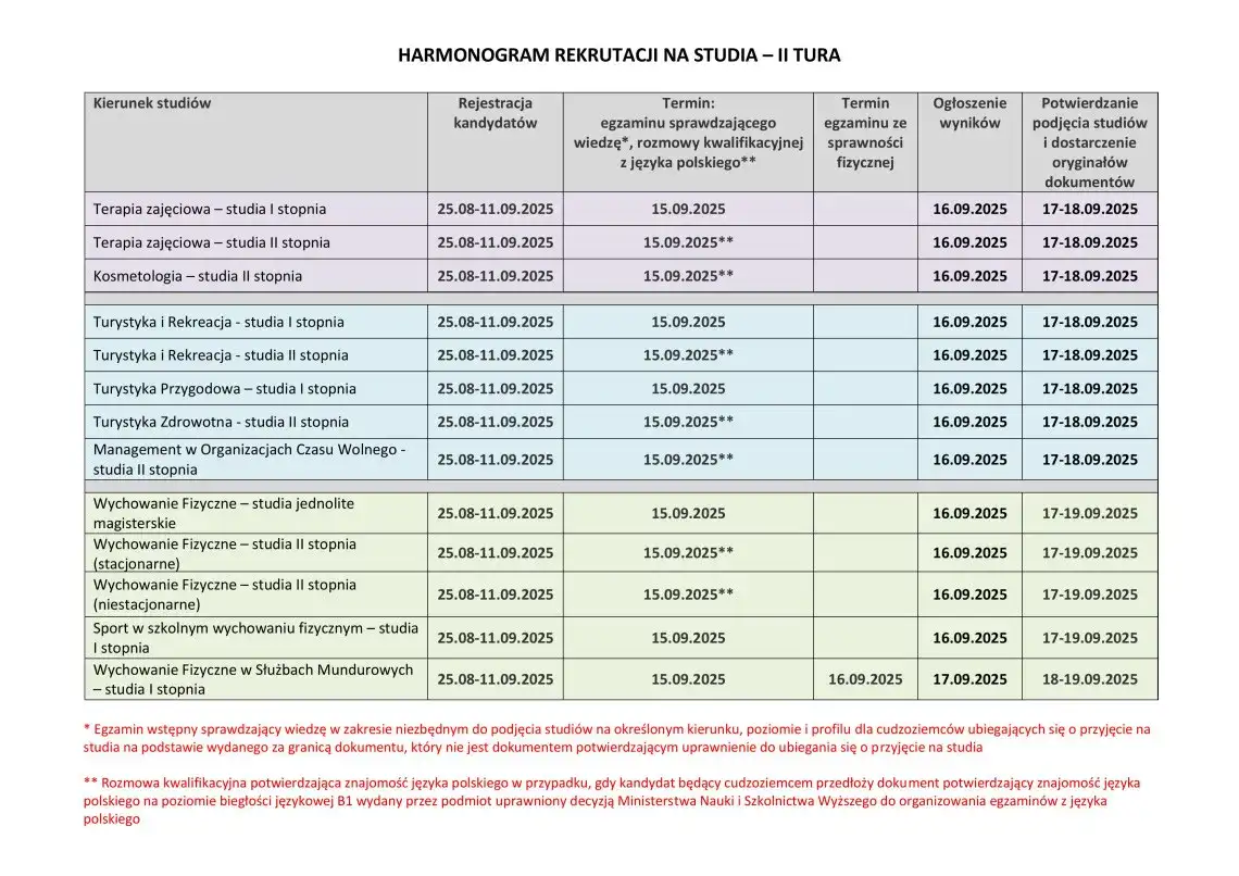 Kiedy jest druga tura rekrutacji na studia? Sprawdź terminy i szczegóły