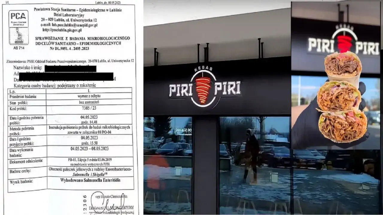 Piri Piri Kebab: Lokalizacje, Menu i Opinie - Sprawdź!