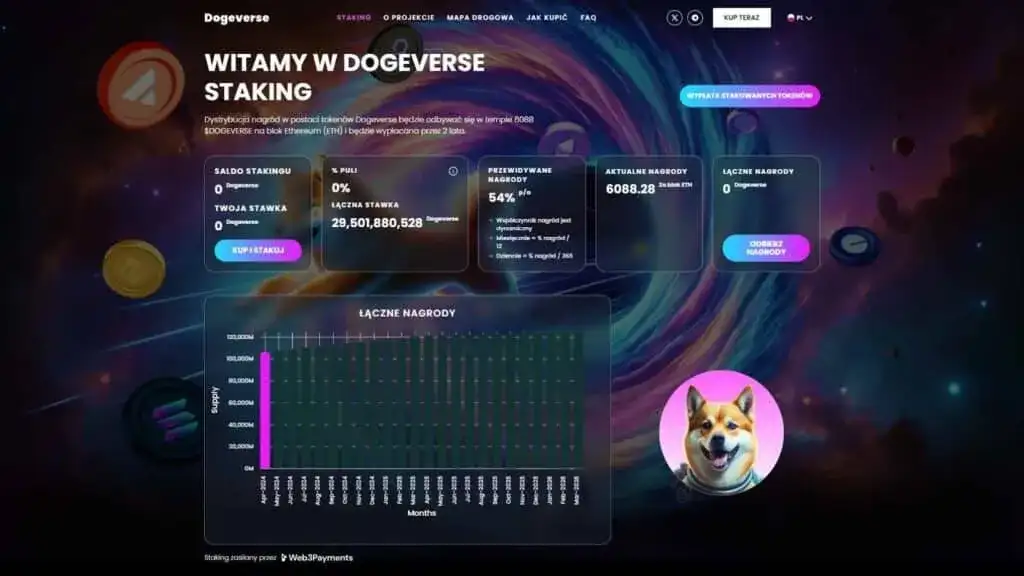 Nowy memecoin wyprzedzi Dogecoina? Przedsprzedaż Dogeverse dobiega końca