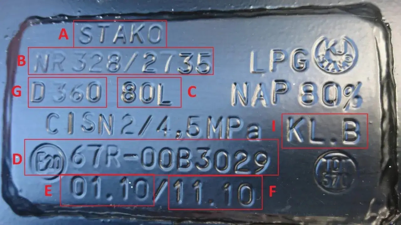 Jak odczytać dane z butli lpg bormech i uniknąć niebezpieczeństw