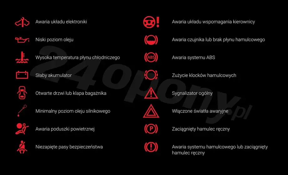 Kontrolka w samochodzie? Co oznacza i co robić, by uniknąć awarii
