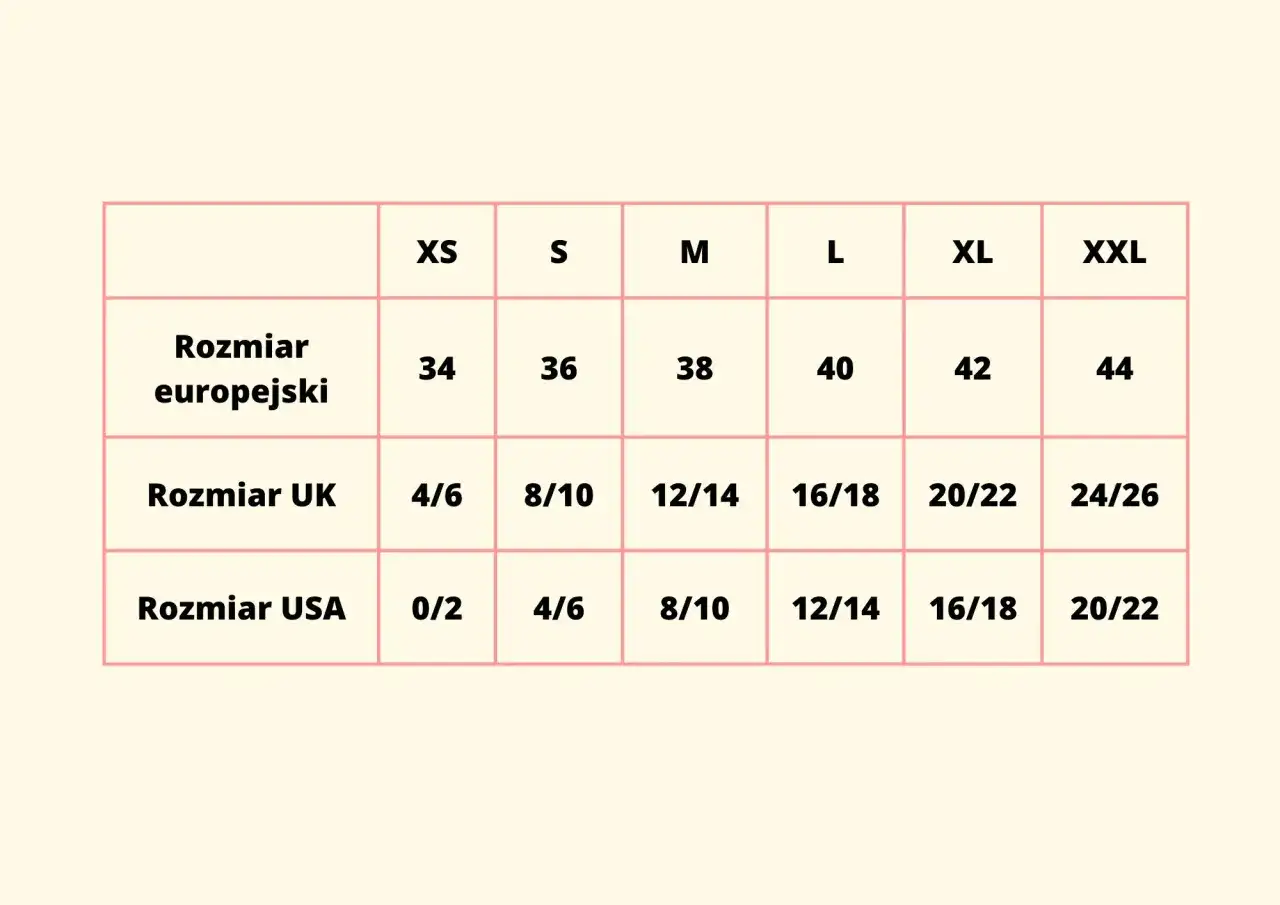 Tabela rozmiarów ubrań USA na polskie: XS (34) to 0/2 USA, S (36) to 4/6 USA, M (38) to 8/10 USA, L (40) to 12/14 USA, XL (42) to 16/18 USA, XXL (44) to 20/22 USA.