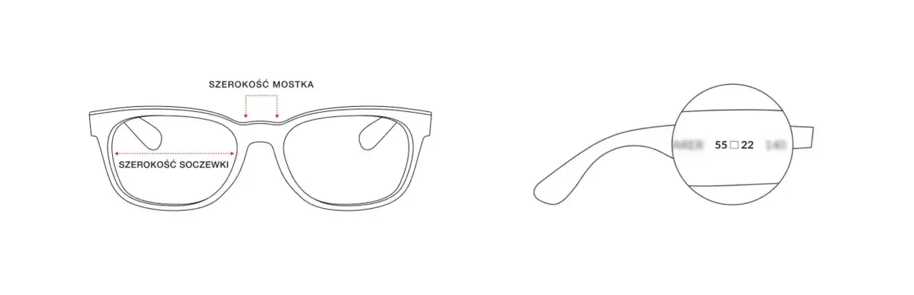 Ilustracja okularów z zaznaczonymi wymiarami: szerokość soczewki i mostka, oraz numerami na zauszniki.